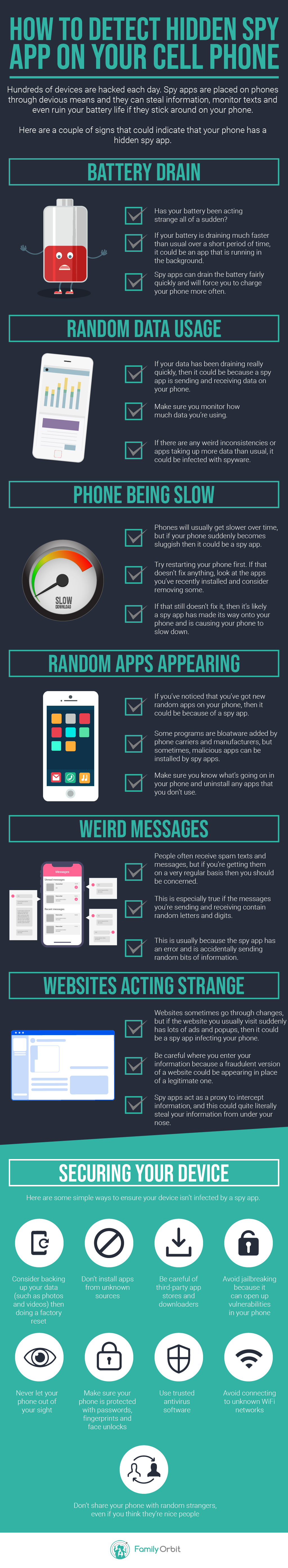 detect-hidden-spyware-android-iphone-infographic-plaza