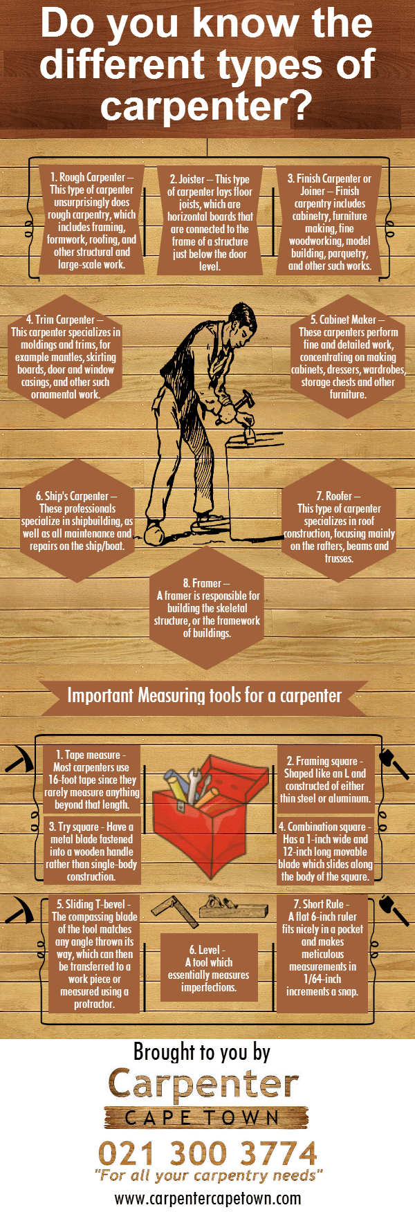 Woodworking Expertise And Carpentry Tools You Should Know Infographic Infographic Plaza