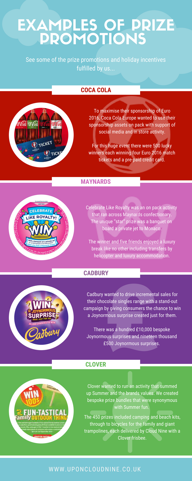 examples-of-travel-promotions-infographic-plaza