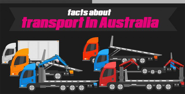 facts-about-transport-in-australia-infographic-plaza-thumb