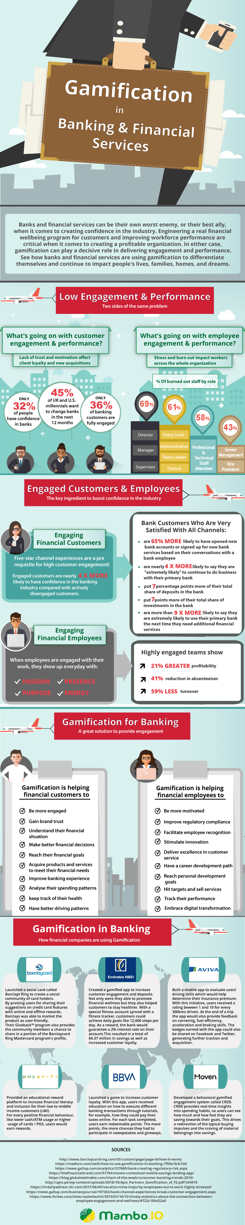 gamification_in_banking_infographic