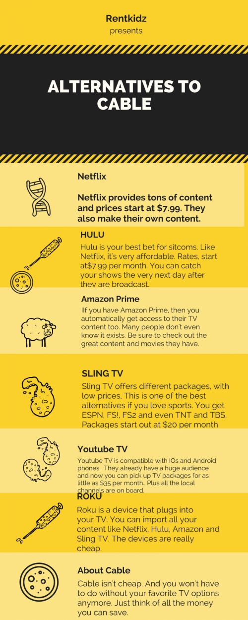 Best Alternatives to Cable (2018)