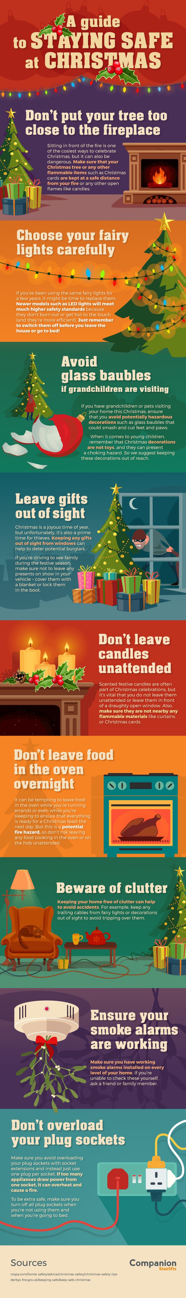 A Guide to Staying Safe at Christmas