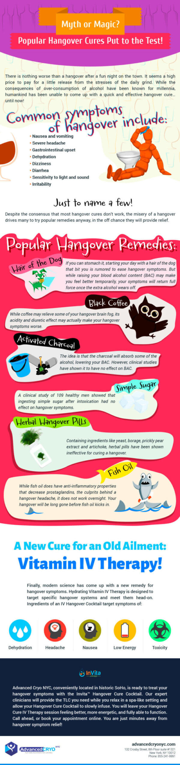 hangover-cures-tested-infographic-plaza
