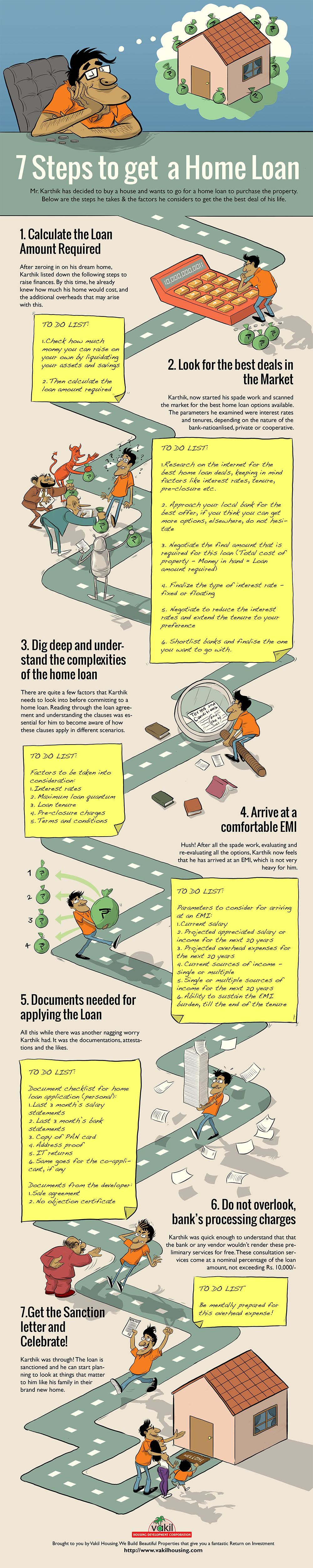 home-loan-infographic-vakil-housing