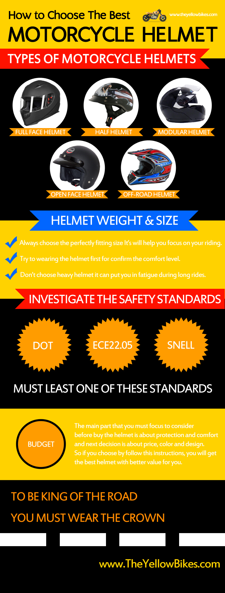 How to Choose The Best Motorcycle Helmet