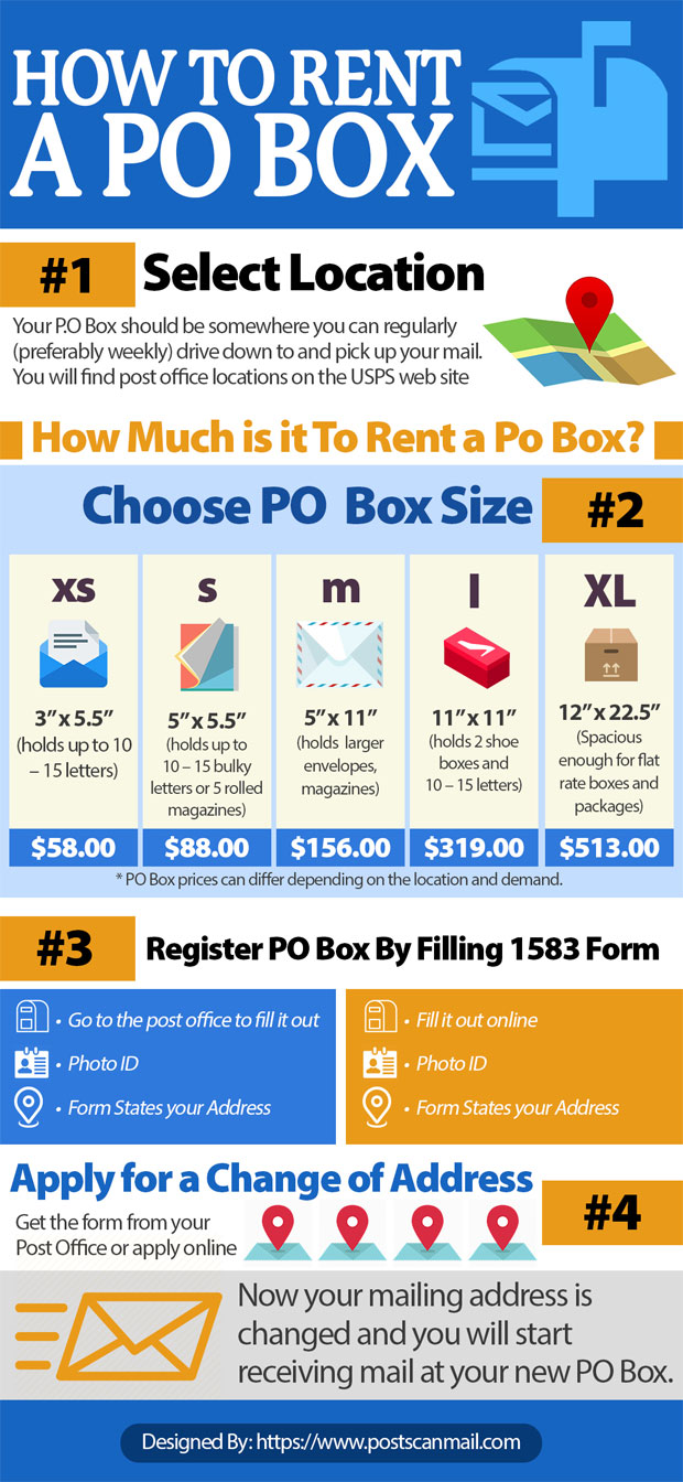 Easy Step To Rent PO Box