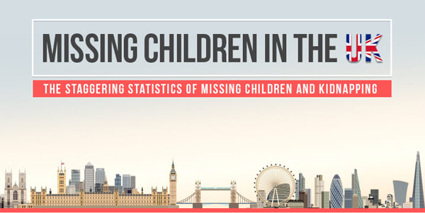 missing-children-uk-infographic-rewire-security-infographic-plaza-thumb