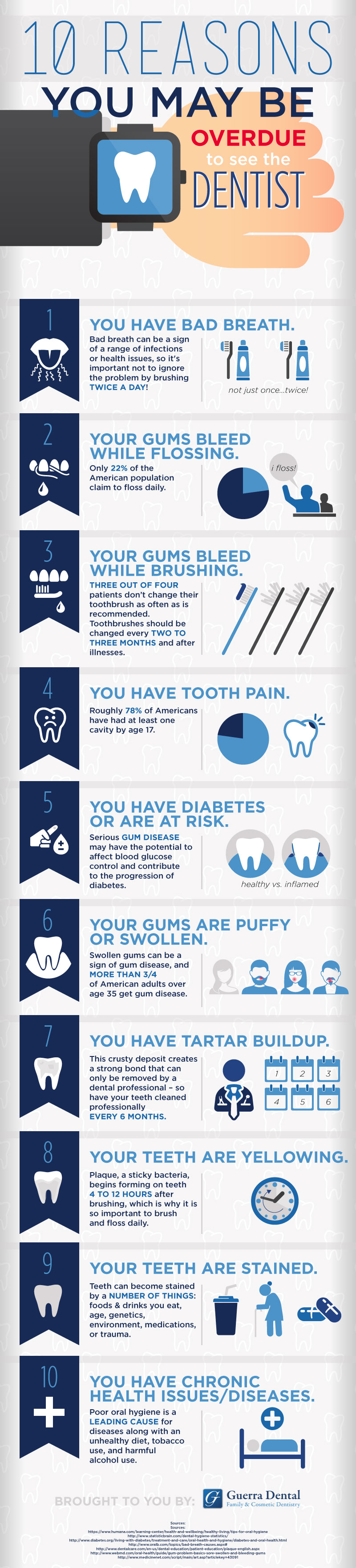 reasons-overdue-dentist-infographic