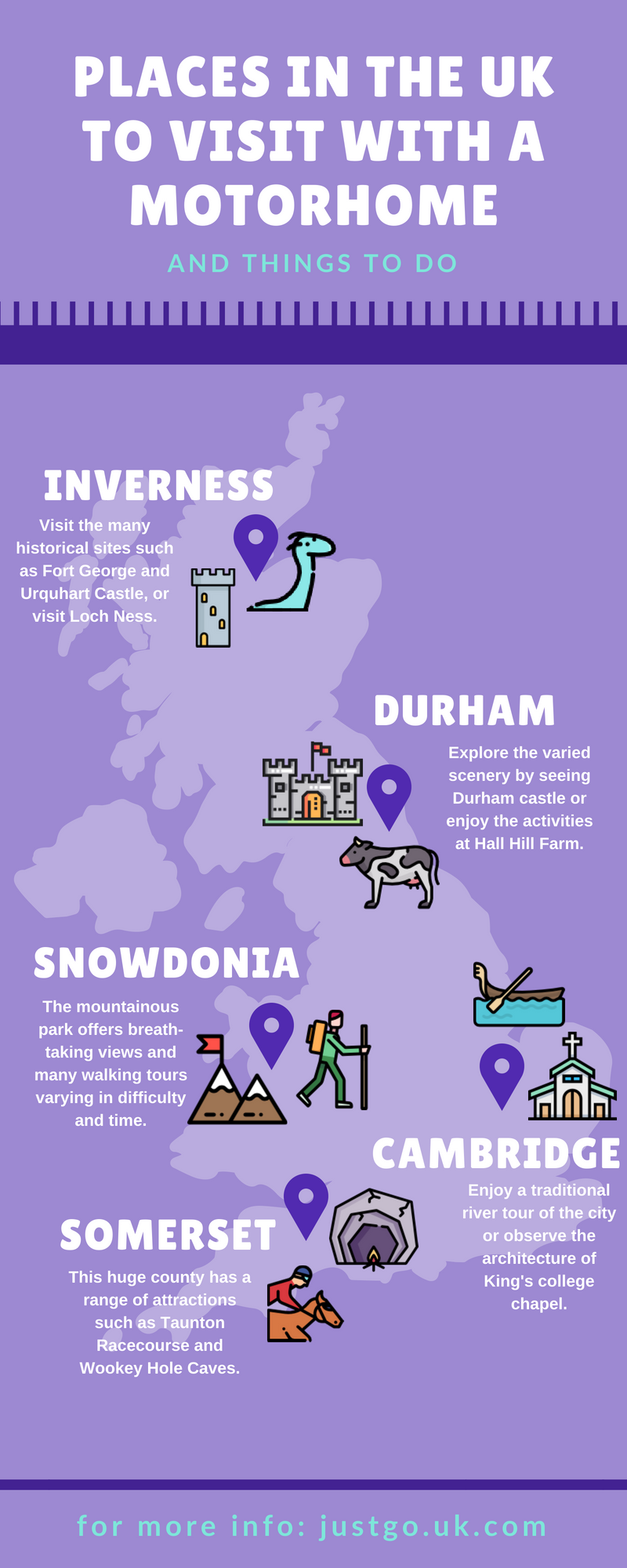 rv-hire-places-in-the-uk-infographic-plaza