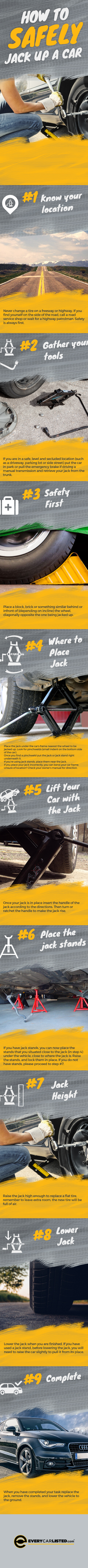 safely-jack-up-a-car-infographic