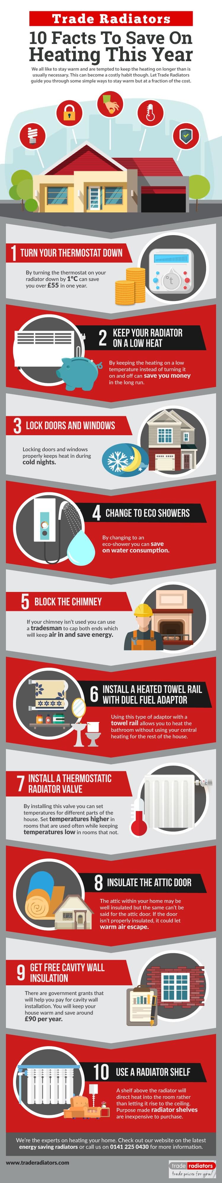 save-on-heating-infographic-plaza