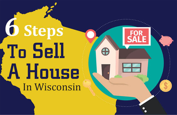 steps-sell-house-in-wisconsin-infographic-plaza-thumb