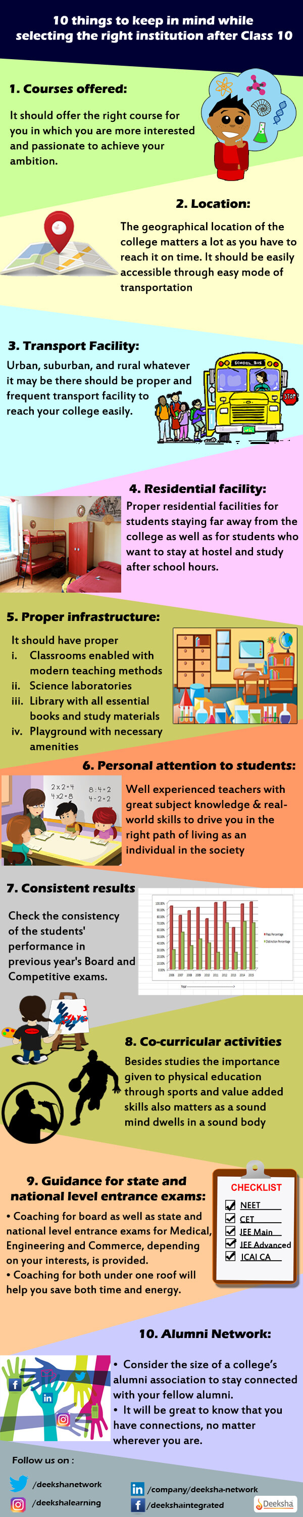 things-to-keep-in-mind-while-selecting-the-right-college-infographic-plaza