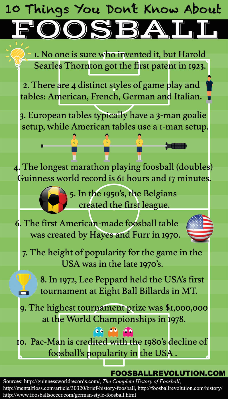 things-you-dont-know-about-foosball-infographic
