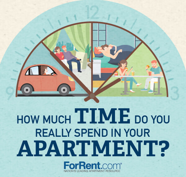 time-spent-in-apartment-infographic-plaza-thumb