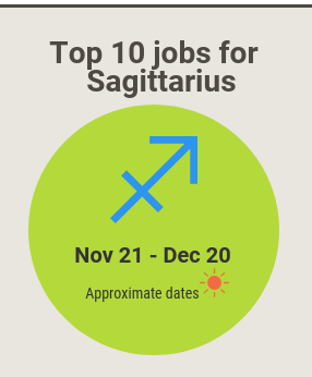 top-10-jobs-sagittarius-infographic-plaza-thumb