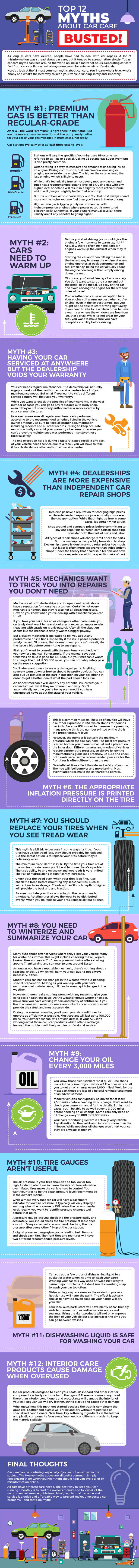 top-12-car-care-myths-infographic-plaza