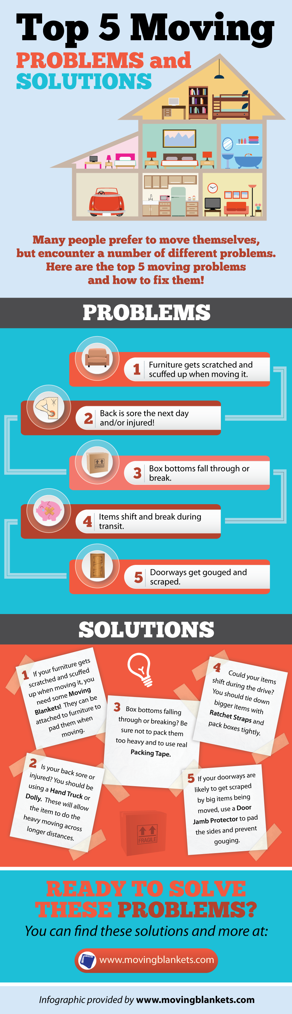 top-5-moving-problems-and-solutions-infographic-plaza