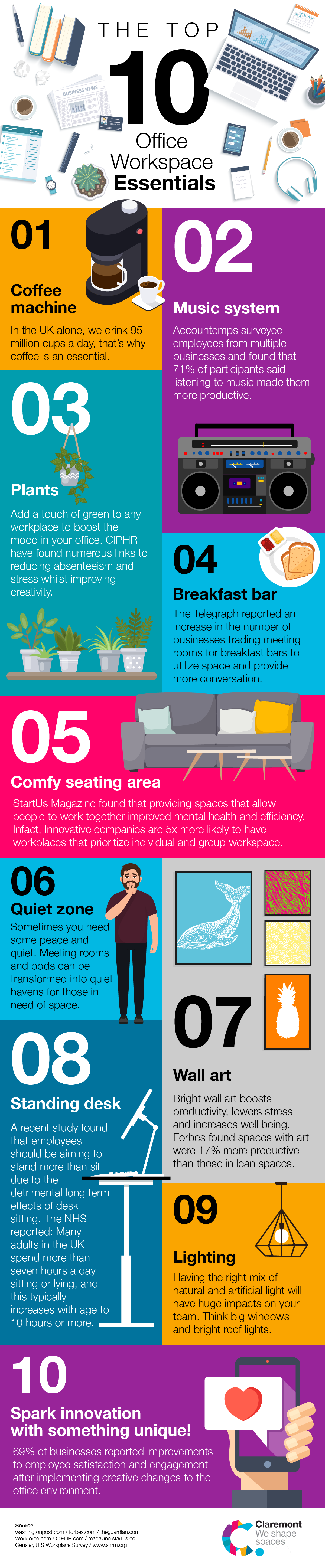 top-office-workspace-essentials-infographic-plaza