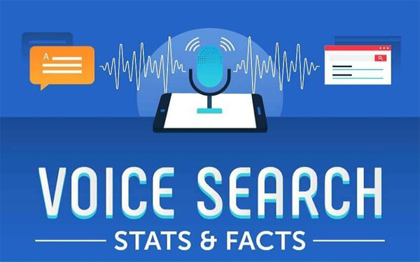 voice-search-infographic-plaza-thumb