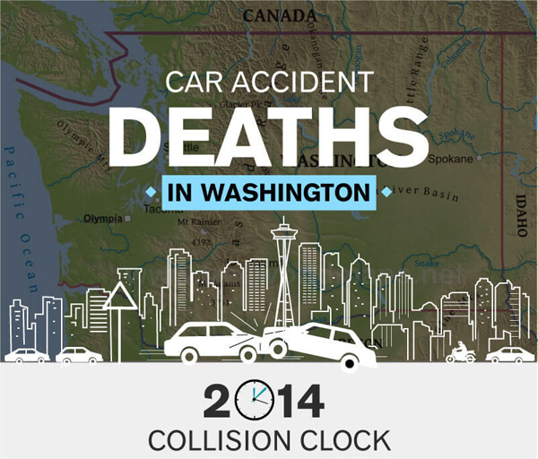 washington-car-accident-infographic-plaza-thumb
