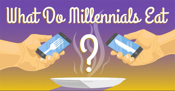 what-do-millennials-eat-infographic-plaza-thumb