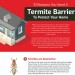10-Reasons-You-Need-A-Termite-Barrier-To-Protect-Your-Home-infographic-plaza