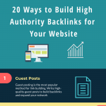 20-Ways-to-Build-High-Authority-Backlinks-for-Your-Website-infographic-plaza