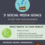 5-Social-Media-Goals-to-Set-for-Your-Business-Infographic-plaza