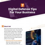 7-Digital-Defense-Tips-For-Your-Business-infographic-plaza