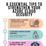 8-Essential-Tips-for-Strengthening-Your-Azure-Cloud-Security