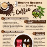 9-Healthy-Reasons-to-Keep-Drinking-Coffee-infographic