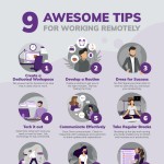 9-awesome-tips-for-working-remotely-infographic-plaza