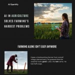 AI in Agriculture-infographic-plaza