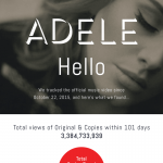 Adele-Hello-infographic-plaza