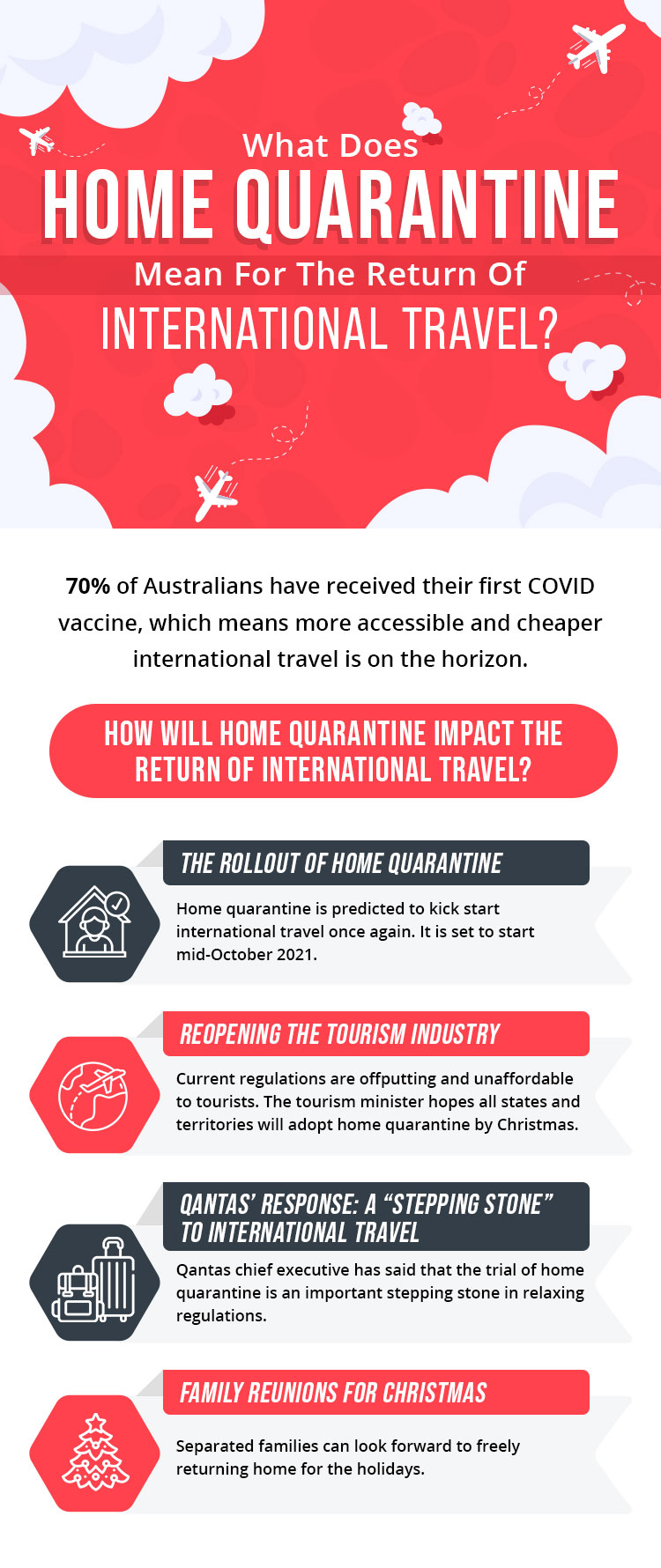 Air-Fare-geeks-Infographic-plaza