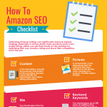 Amazon_seo-checklist-infographic-plaza