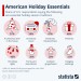 American-Holiday-Essentials-infographic-plaza