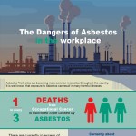 Asbestos-Awareness-Training-infographic-plaza