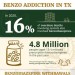 BENZO-BACKLINKING-INFOGRAPHIC-plaza