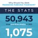 BIG_INFOGRAPHIC_RESIDENTIAL-infographic-plaza