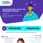 Biomagnetism-Migraine-Infographic-plaza