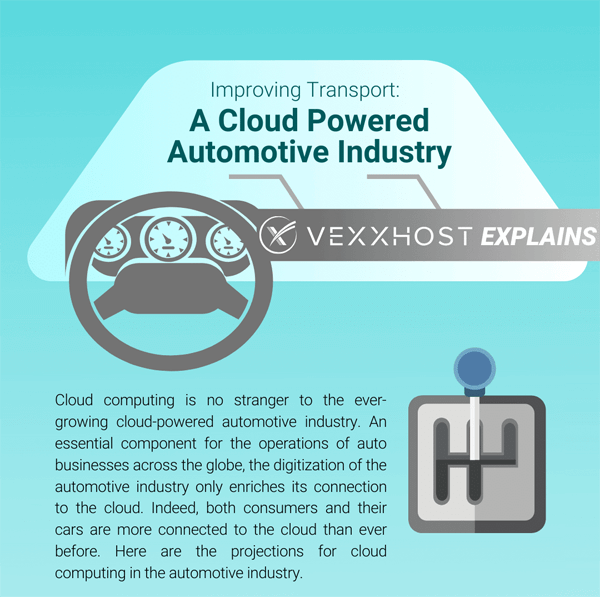 Cloud-computing-in-the-Auto-Industry-infographic-plaza-thumb