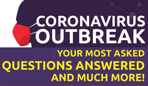 Coronavirus-disease -COVID-19-outbreak-infographic-plaza-thunb