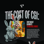 Cost of CGI infographic-plaza