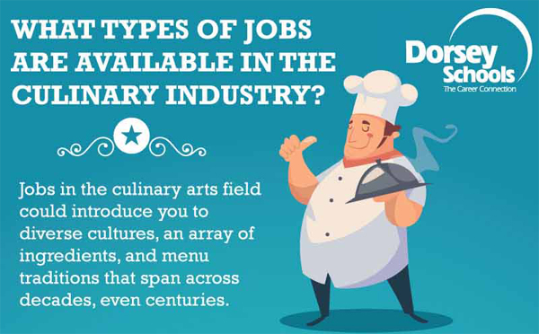 Culinary-Arts-infographic-plaza-thumb