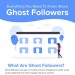 Ghost-Followers-Infographic-plaza
