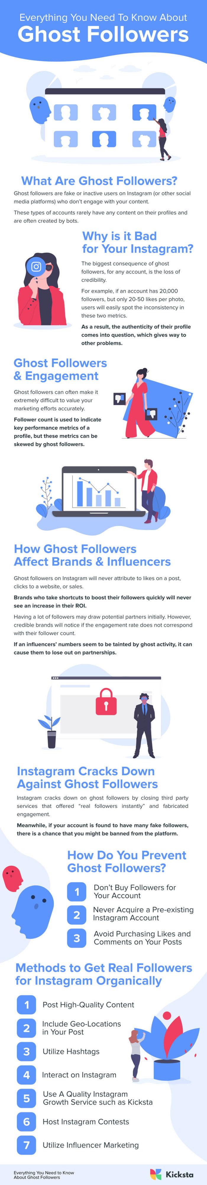 Everything You Need To Know About Ghost Followers