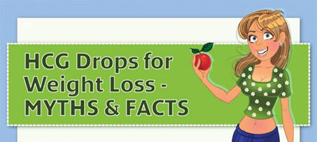 HCG-Drops-For-Weight-Loss–Myths-and-Facts-infographic-plaza-thumb